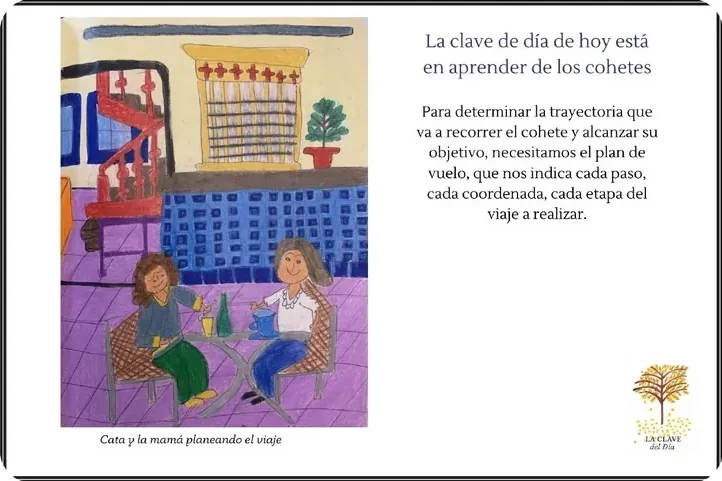 Kit Completo de Postales